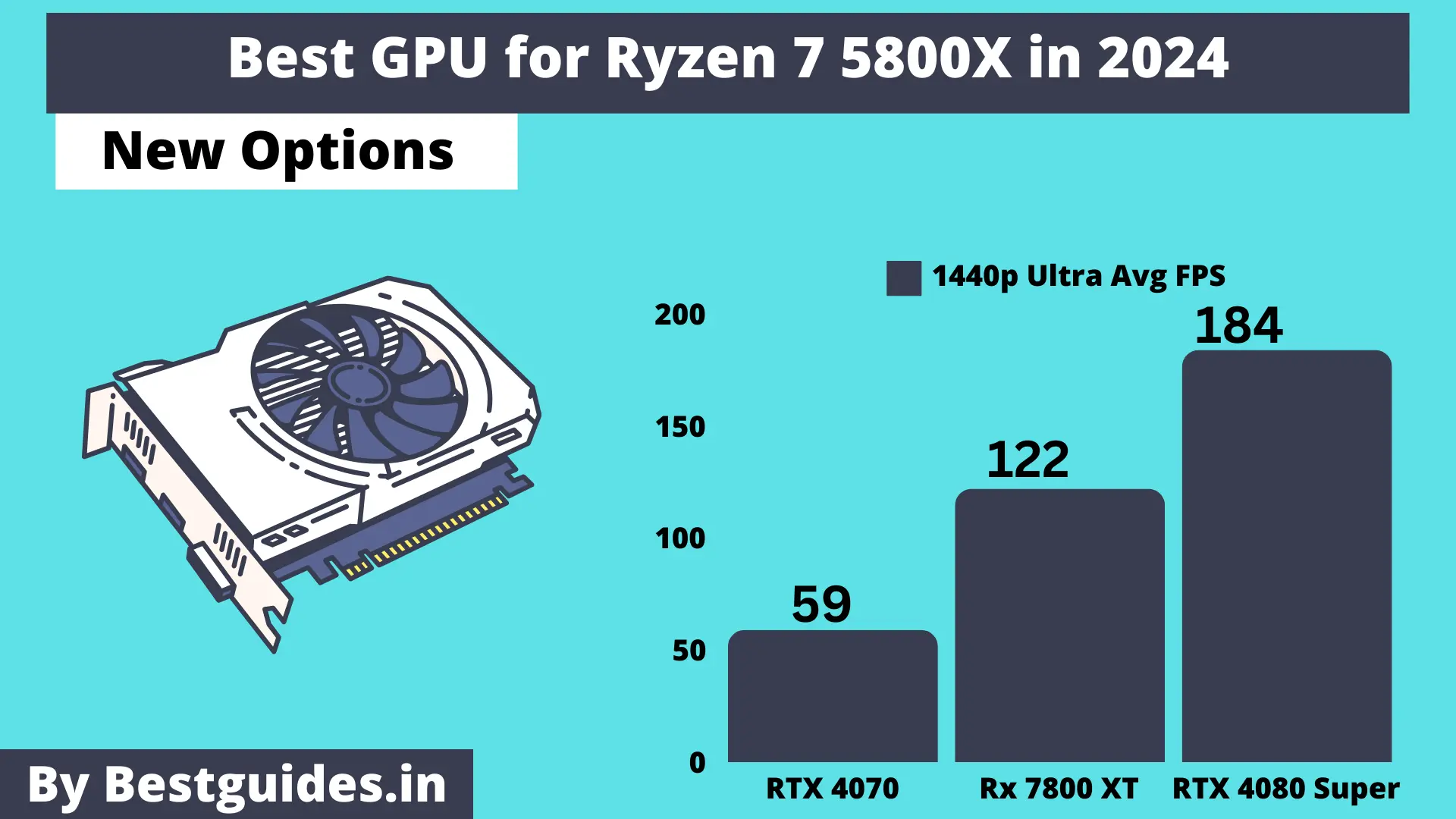 Best Graphics card For Ryzen 7 5800x in 2024 (High-end)